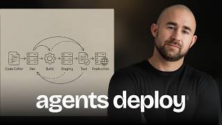 Deploy Code With AI Agents (OpenAI Codex + Google Cloud)