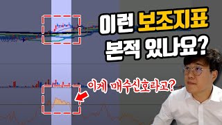[Eng Sub] RSI CCI Stockcastic, How many times more profit can you make? #StockDante #StockStudying