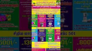 புதுக்கோட்டை பந்தயம் திருமயம் கடியாபட்டி 17-01-2023