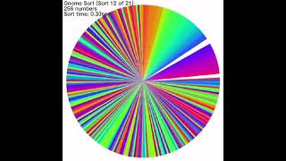 21 sorting algorithms visualized