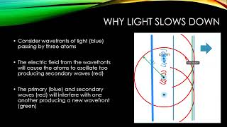 PHYS 230 Chap 1 Sec 1 - Propagation of Light