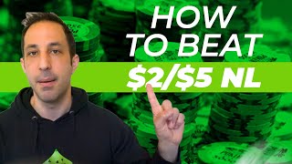 How to Beat $2/$5 NL | Aqua Caliente Poker Vlog