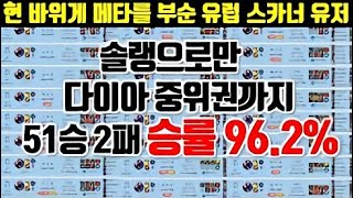 [ 무협지 복원 ] 유럽유저가 해냈다. 바위게 메타 부순 승률 96% 운영법 공개