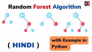 Random Forest Algorithm in Machine Learning Explained HINDI | Machine Learning Playlist | #devduniya