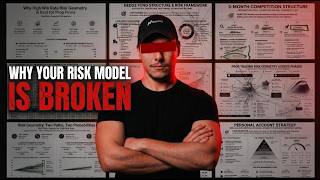 Exposing my Risk Management Protocol