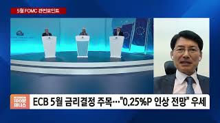 [안근모 대표에게 듣는다] '파월의 입' 주목…5월 미국 FOMC 관전포인트는?