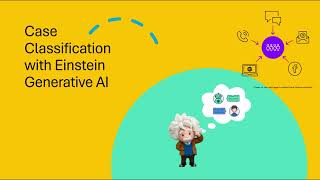 Case Classification and Routing with Salesforce Einstein Generative AI, Apex, and Flow - Part 2
