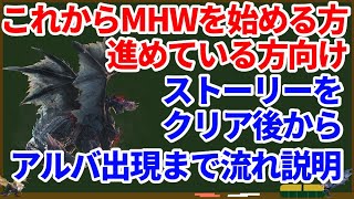 ストーリークリア後からアルバトリオン・ムフェトジーヴァ出現までのクエストの流れを説明　ＭＨＷＩＢモンハンワールドアイスボーン