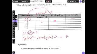 VIDEO Virtual Lab Waves on a String INSTRUCTIONS