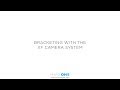 Support - Bracketing with the XF Camera System | Phase One