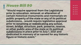 Bill would require legislative permission to remove or rename monuments