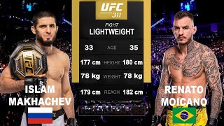 ISLAM MAKHACHEV VS RENATO MOICANO | UFC 311 | FULL FIGHT UFC 5 | PS5 #4K