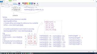 Java Tutorial 33 - Two-Dimensional Arrays