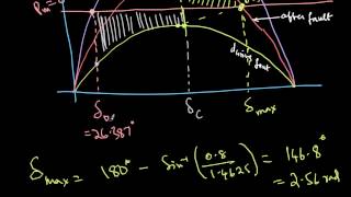 Critical Clearing Angle with Loss of Transmission Capacity - Numerical Example