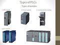 Lecture 1. About PLC / PLC basics