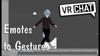 Quick VRChat Emotes to Gestures Explanation Tutorial