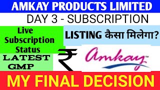 Amkay Products Ipo 🔴Amkay Products Ipo Review 🔴 Amkay Products Ipo Gmp 🔴Amkay Products Ipo Gmp Today