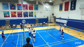 China Cup Day 2 @ ISB: Gym 1 Games