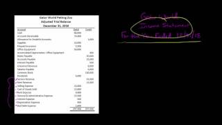 Single Step Income Statement