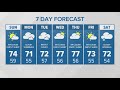 Clouds, little sun on Sunday | KING 5 Weather