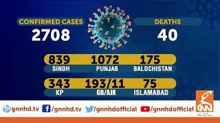 Confirmed Coronavirus cases raise to 2708 in Pakistan | GNN | 04 April 2020