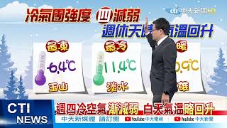 【戴立綱報氣象】週四冷空氣漸減弱 白天氣溫略回升 週一東北風增強 @中天電視CtiTv 20220112