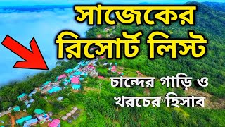 Sajek Resort List | সাজেক ভ্যালি ভ্রমণ খরচ | Sajek Valley Tour | Sajek Resort | Sajek Travel Guide