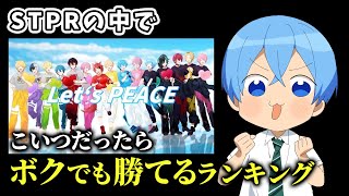 【STPR喧嘩強いランキング】 アイツには勝てる！ ころちゃんが自分の順位を発表WWWW【すとぷり文字起こし】【ころん/切り抜き】