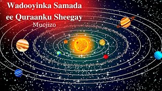 WADOOYİNKA SAMADA EE QURAANKA KARİİMKA UU SHEEGAY (وَالسَّمَٓاءِ ذَاتِ الْحُبُكِۙ)