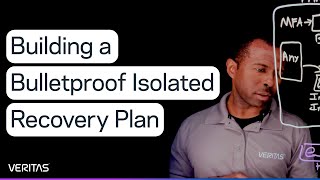 Building a Bulletproof Isolated Recovery Plan