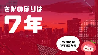 【相続税】さかのぼりは「7年」に　一定額は加算なし│MyKomonTAX