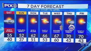 NYC forecast: Severe weather to start April