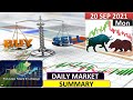 kse market summary||Video Review |20 Sep 21 ||pakistan stock market|PSXtoday|stock exchange pakistan