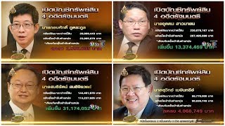 เปิดทรัพย์สินอดีต 4 รมต.พลังประชารัฐ 'สนธิรัตน์' อู้ฟู่สุด เพชร-พระเครื่องเพียบ