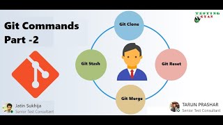 GIT commands - Part 2 | git tutorial for beginners #TestingGyan#VCS#GIT#AutomationTesting#Github