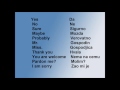 learn serbian 2 basic words