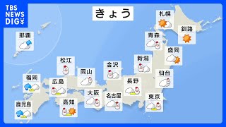 今日の天気・気温・降水確率・週間天気【1月27日 天気予報】｜TBS NEWS DIG