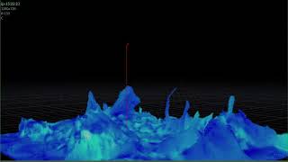 [Houdini] Splash fluid Houdini flip small scale experiment