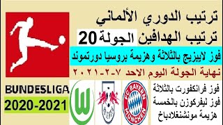ترتيب الدوري الالماني وترتيب الهدافين اليوم الاحد 7-2-2021 الجولة 20 - فوز البايرن وهزيمة دورتموند