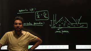 MECHANICAL PROPERTIES OF FLUIDS | VARIATION OF PRESSURE | EXCESS PRESSURE | SURFACE TENSION |