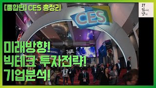 [CES 2022] 기업들의 미래전략 총정리 #0