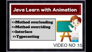 Java Tutorial For Beginners 15-method overloading ,overriding ,interface and typecasting