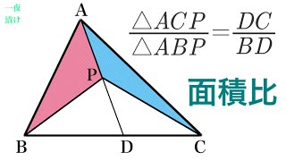 三角形の面積比【一夜漬け高校数学578】等高は底辺の比。　等底は高さの比。　等角は挟む辺の積の比。