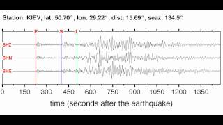 KIEV Soundquake: 10/23/2011 10:41:24 GMT