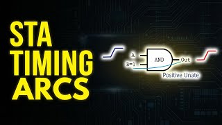 STA Timing Arcs Explained: Positive vs Negative Unate | STA Ep. 08