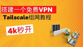 【vpn】永久免费vpn，用tailscale搭建一个速度超快的节点，ip不会封，tailscale组网教程
