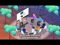 D4D Hub: Working together for a human-centric digital transformation