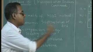 Lec-15 Transportation Problem-Other Issues