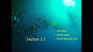 Intro, Variables, Populations, Samples, Parameters, Statistics (STAT 109)