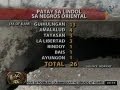 24 Oras: Patay sa lindol sa Negros Oriental, umabot na sa 26